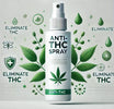 Sprays Anti-THC : Une Solution Naturelle pour Éliminer les Traces de THC