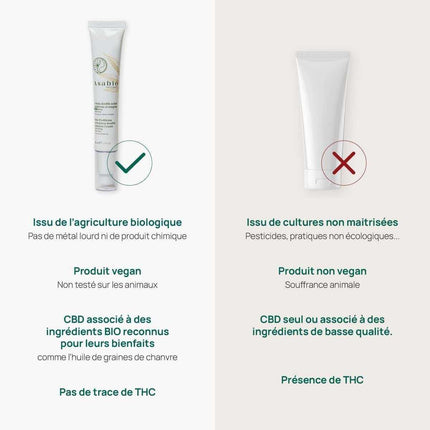 Asabio Crème épiderme double action CBD - HerBeevor