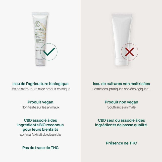 Comparatif entre la crème revitalisante et hydratante Asabio au CBD et les produits conventionnels. Formule bio, vegan et sans THC, contre des produits issus de cultures non maîtrisées avec des ingrédients de basse qualité. Un choix naturel pour une peau saine et protégée