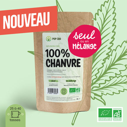 Sachet de feuilles de chanvre bio POPCBD 30 g